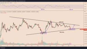 Ethereum faces 6-month lows versus Bitcoin — Will ETH price rebound?
